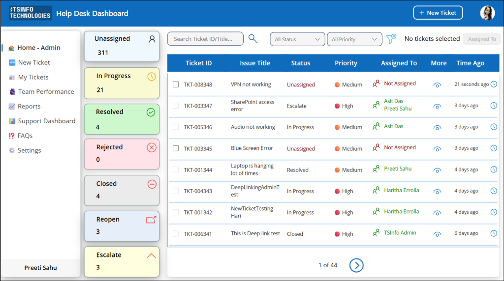Power Apps IT Help Desk Admin Home Screen