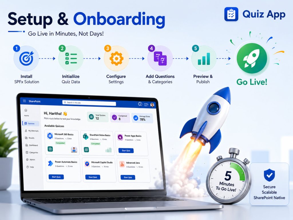 Custom SharePoint Quiz Web Part using SPFx