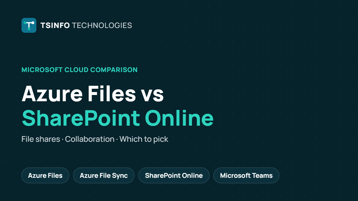 Azure Files vs SharePoint: Key Differences and When to Use Each