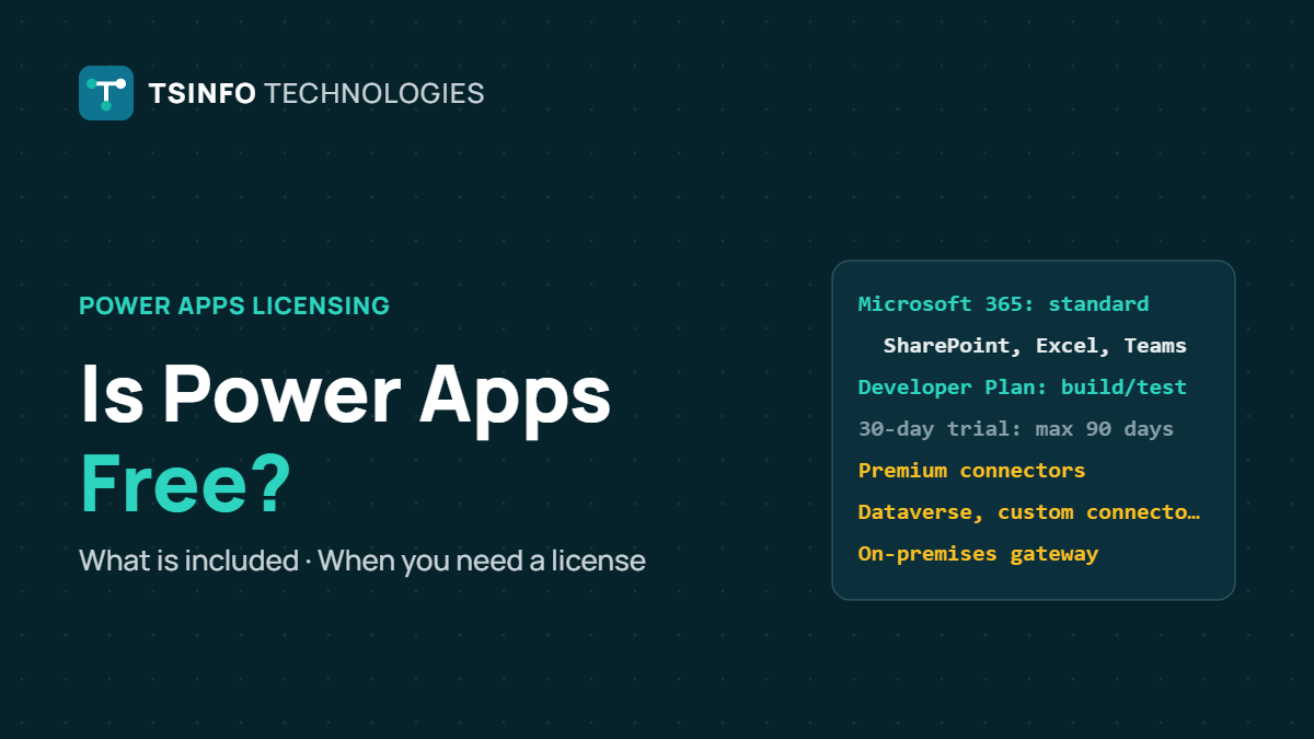 Is Power Apps Free? What You Get Free and When You Need a License