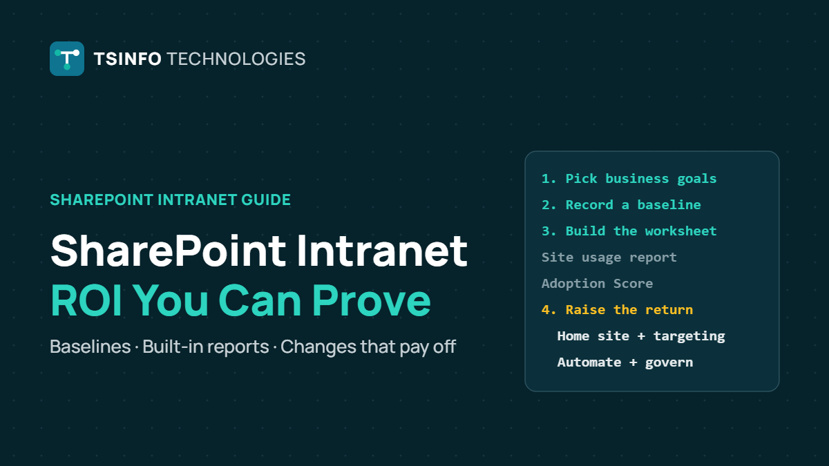 How to Measure and Maximize SharePoint Intranet ROI in 2026