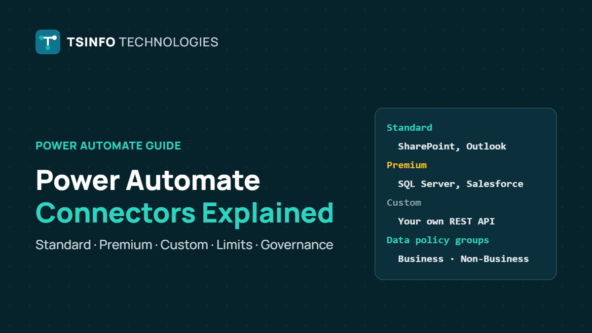 Power Automate Connectors: Standard, Premium and Custom Explained (2026)