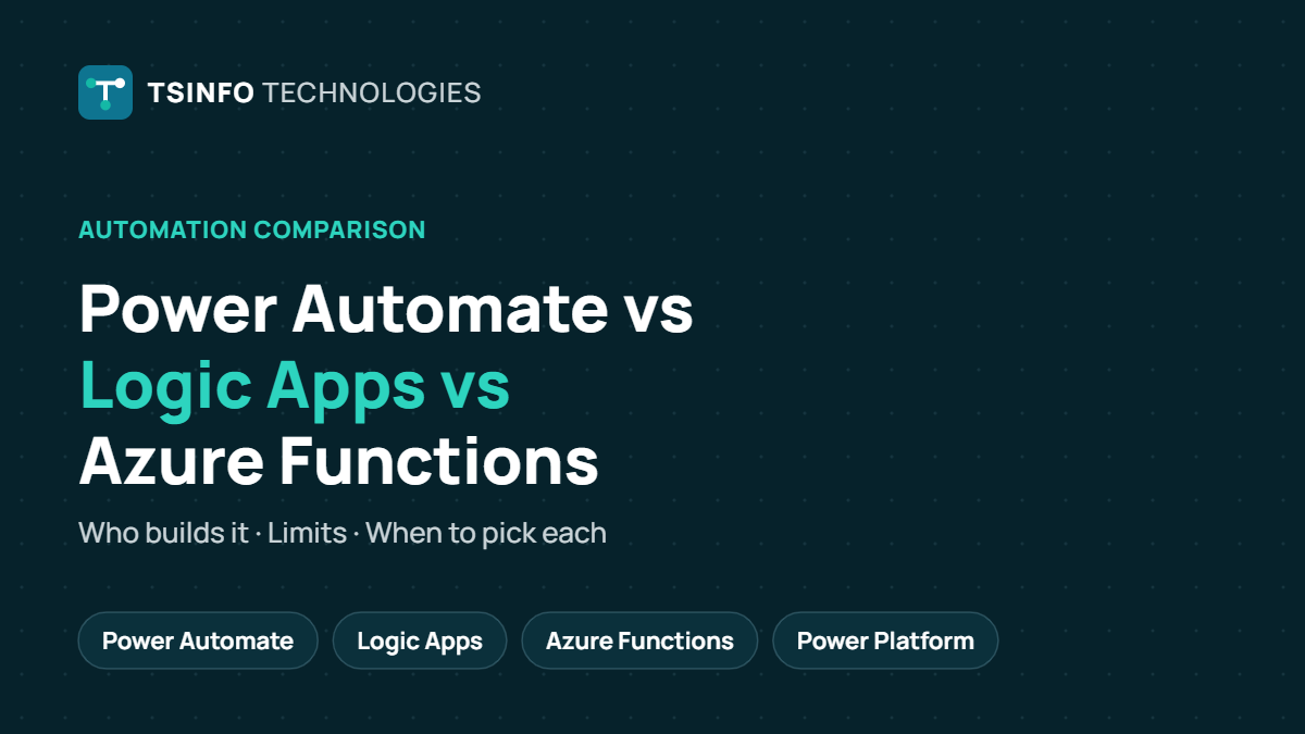 Power Automate vs Logic Apps vs Azure Functions: When to Use Each in 2026