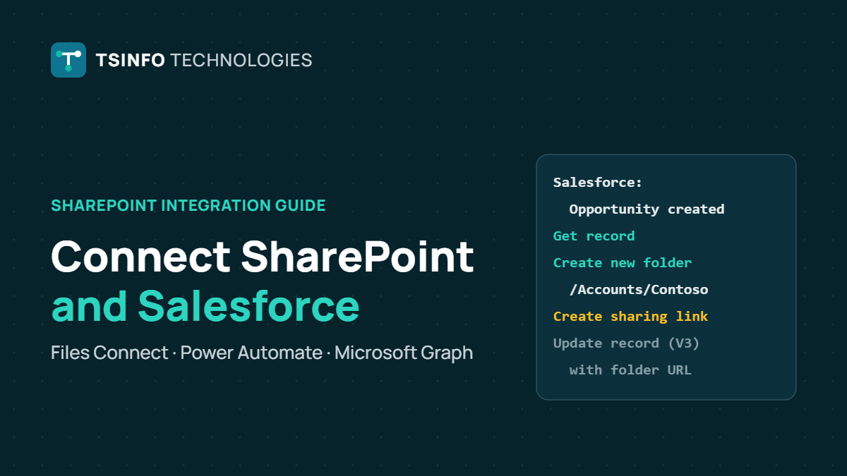 SharePoint Integration with Salesforce: 4 Options, Setup Steps and Limits