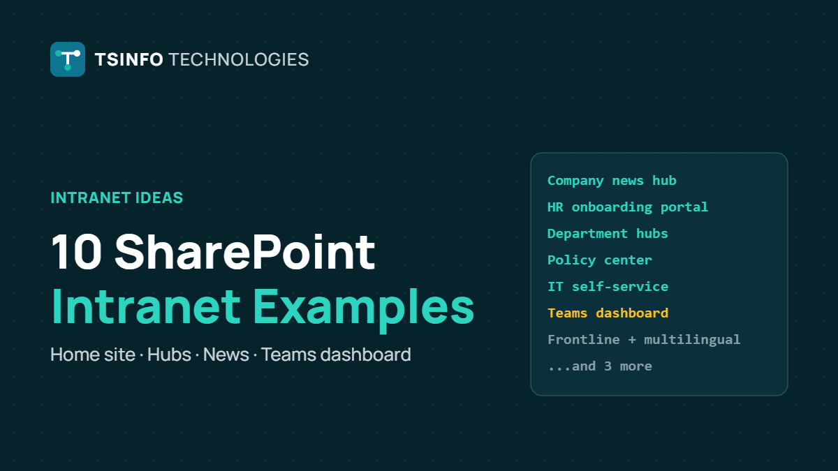 10 SharePoint Intranet Examples (and What Makes Them Work)