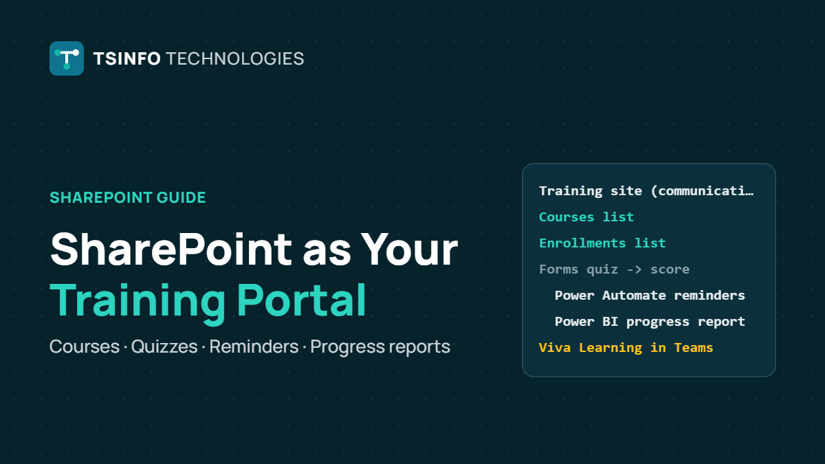 SharePoint Learning Management System: How to Build a Training Portal in Microsoft 365
