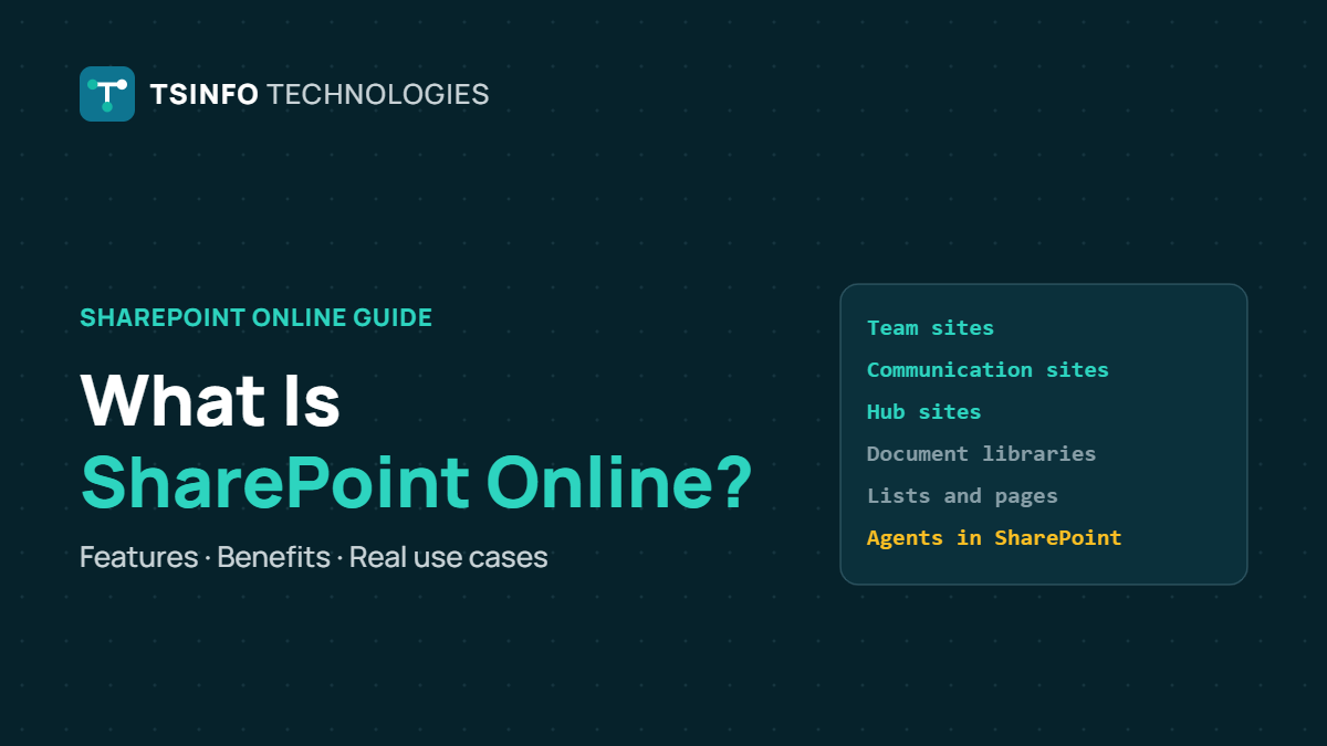 What Is SharePoint Online? Features, Benefits and Use Cases for 2026